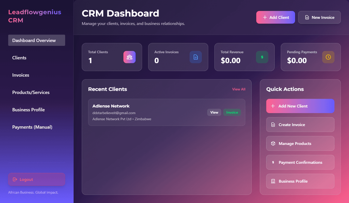 CRM Invoice System Dashboard